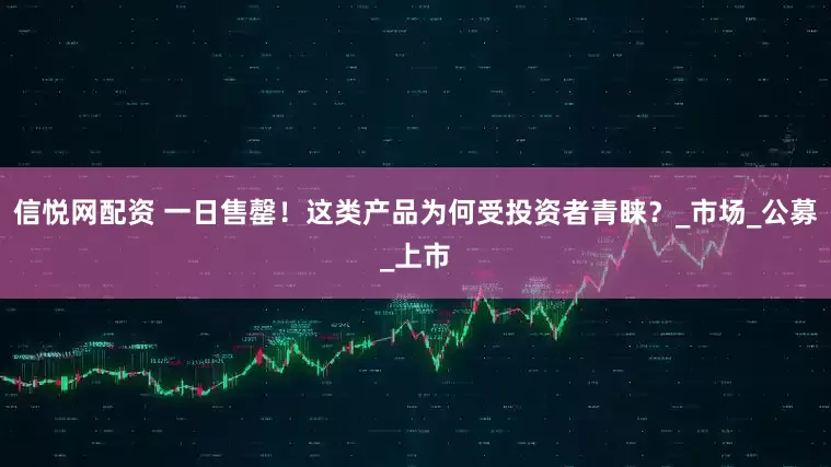 信悦网配资 一日售罄！这类产品为何受投资者青睐？_市场_公募_上市