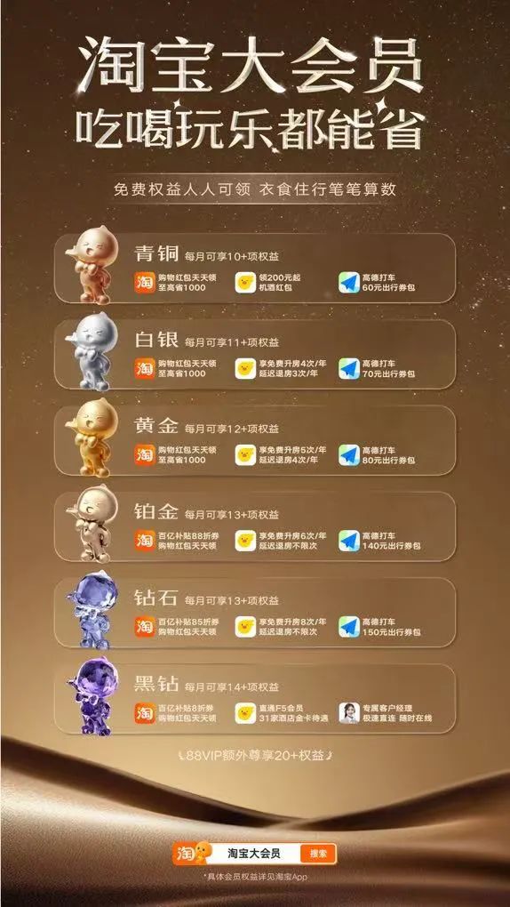 火牛配资 阿里巴巴，有新动作！